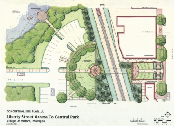 Detailed conceptual site plan for Central Park access