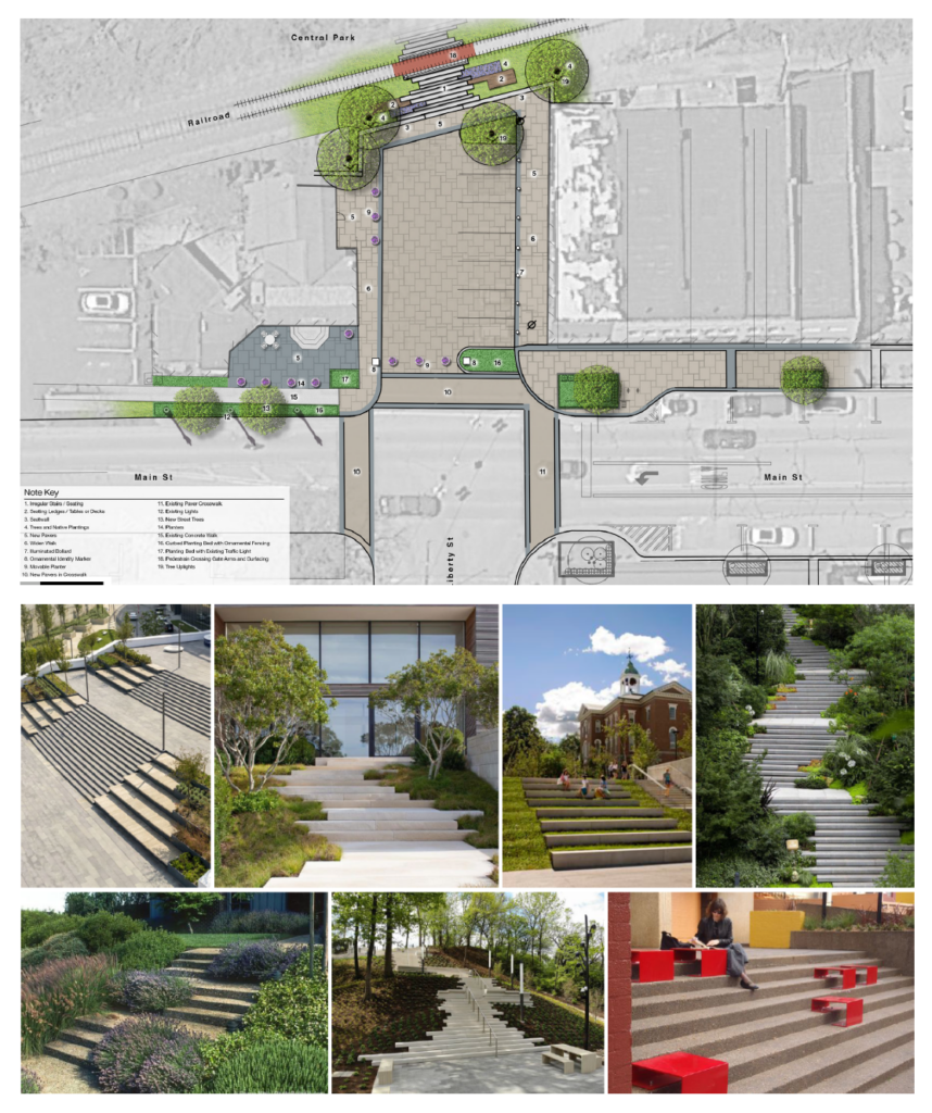 Collage of urban landscape design plans and implementations